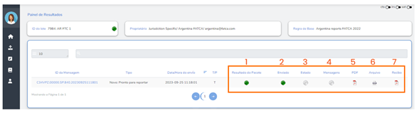 4.1.1 fatca model 1