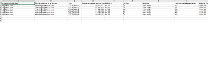 5.3 Reporte Audit