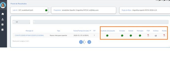 Panel de Resultados FATCA 2